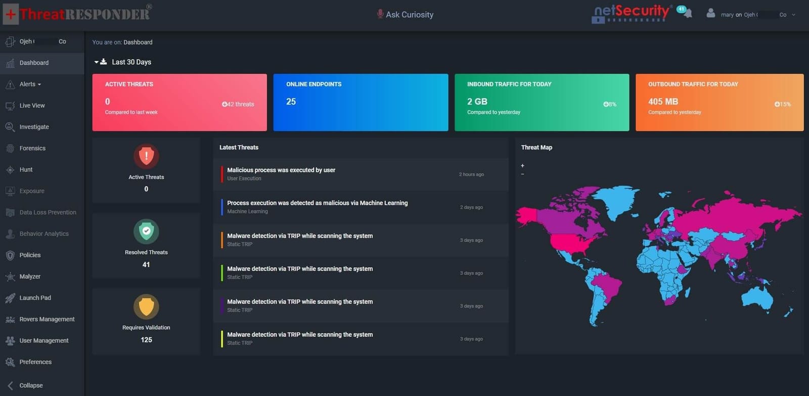 ThreatResponder Dashboard