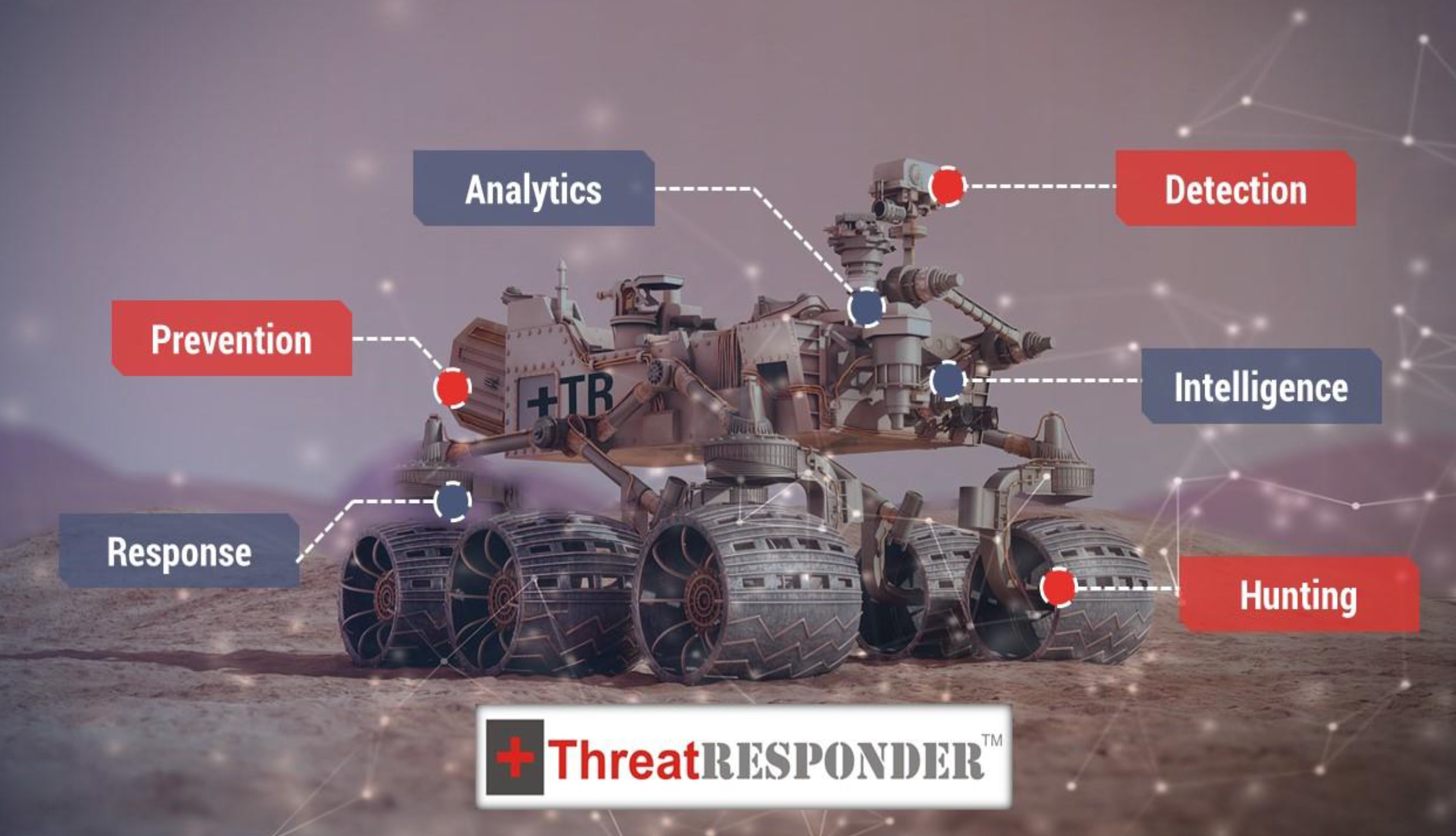 NetSecurity Corporation Releases ThreatResponder Platform