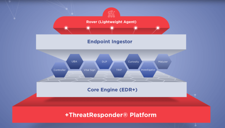 Growing Chinese Threat To U.S. Cyber Security: How to Protect Your ...