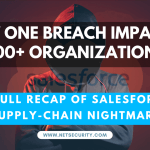 Salesforce data breach impact