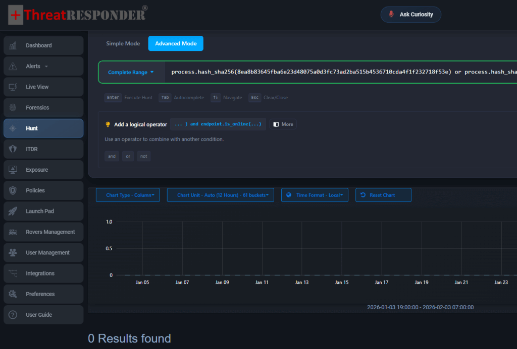 Hunt for Notepad++ Exploitation